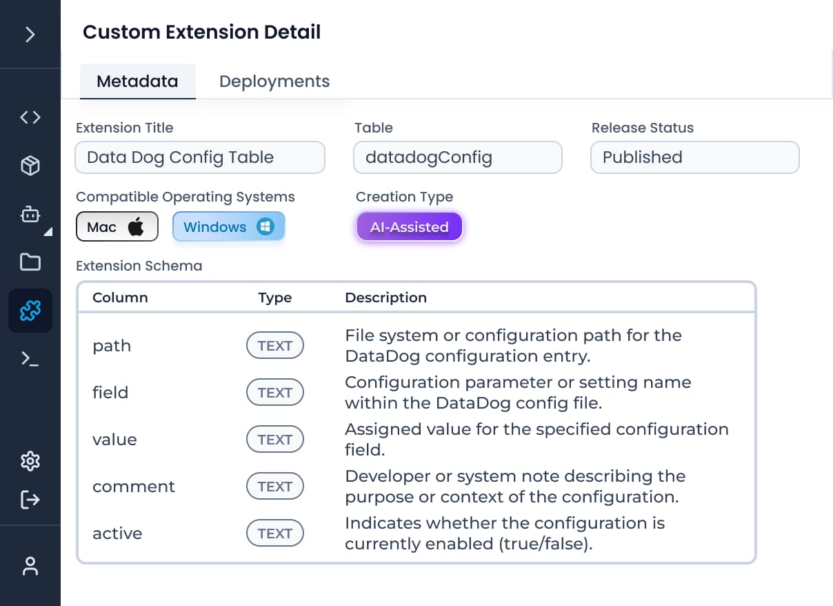 Expand osquery Beyond its Limits