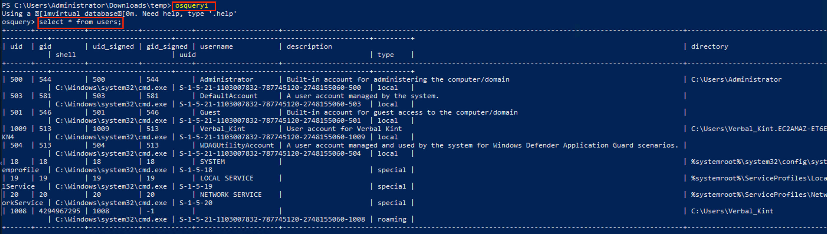 Getting Started With Osquery
